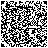 QR code with Dr. Energy Saver by Golden Rule Plumbing, Heating and Cooling contacts