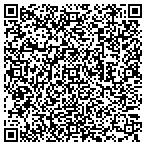 QR code with Energy Rethink, LLC contacts