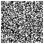 QR code with East Coast Appliance Sales Service And Parts Inc contacts