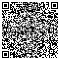 QR code with Furniture Mexico contacts