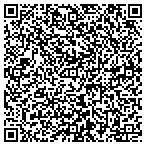 QR code with Landsource Southeast contacts
