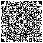 QR code with Impact Architecture contacts