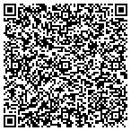 QR code with in2ition associates, inc. contacts