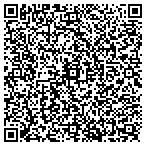 QR code with Institute of Technical Design contacts