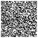 QR code with Quadstruct USA Incorporated contacts