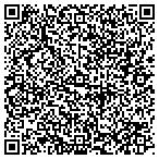 QR code with The Sage Group/ Joseph A. Sage Architect PC contacts