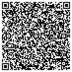 QR code with Environmental Resources Management contacts