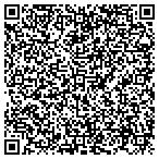 QR code with Maddox & Associates, Inc. contacts