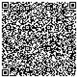 QR code with ATCO Fire Protection Design/ Tiroly and Associates contacts