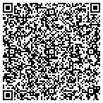QR code with Store Fixture Store contacts
