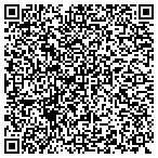 QR code with Storeworx Retail Construction Services L L C contacts