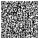 QR code with Hty Corporation contacts