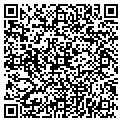 QR code with Lloyd Runnett contacts