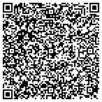 QR code with Rollinger Engineering Inc contacts