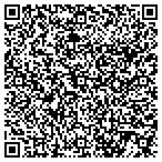 QR code with Strucco Engineering Constr contacts