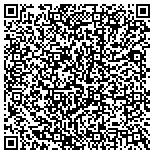 QR code with Mclaughlin Engineering and Mining, Inc. contacts