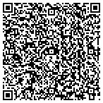 QR code with Shcp Carimex International Trading contacts