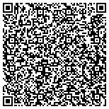 QR code with Gfk & Associates Geotechnical Consultants contacts