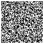QR code with Quest Engineering Service & Tesing contacts