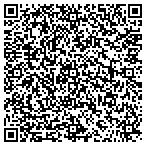 QR code with Soils Sediment & Subsurface contacts