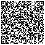 QR code with ALL VALLEY AIR HEATING & AIR CONDITIONING contacts