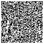 QR code with Always Available Heating & Cooling contacts