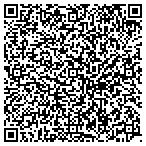 QR code with Automation Unlimited, LLC contacts