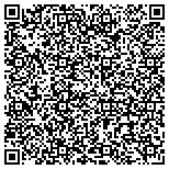 QR code with Avery Heating and Coooling contacts