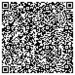 QR code with Blairco Heating and Air Conditioning contacts