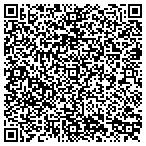 QR code with Combs Heating & Cooling contacts