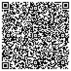 QR code with County Energy Controls, Inc contacts