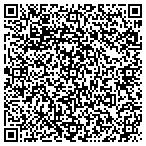 QR code with Express air Systems corp. contacts