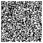 QR code with Forgenie H.V.A.C.Services contacts