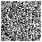QR code with Integrated Controls, LLC contacts