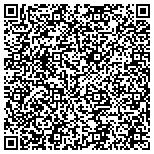 QR code with Kern Heating, Cooling and Plumbing contacts