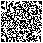 QR code with Knights Electric Heating Cooling Inc contacts
