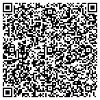 QR code with Kotz Heating & Air Conditioning contacts
