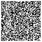 QR code with Raco Air Conditioning contacts