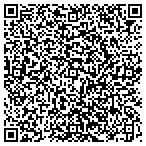 QR code with Rex's Heating and Cooling contacts