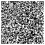 QR code with R & J Heating And Air contacts