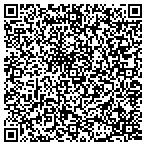 QR code with Routh Heating and Air Conditioning contacts