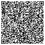 QR code with Royal Services Plumbing & HVAC contacts