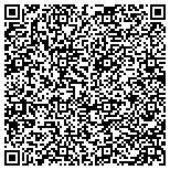 QR code with Rudroff Heating & Air Conditioning contacts