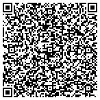QR code with Services Plus Mechanical contacts