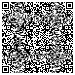 QR code with Silvia Heating & Air Conditioning, Inc contacts