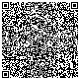 QR code with Suburban Heating & Cooling-A Division of Total Home Energy Inc. contacts