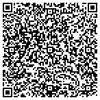 QR code with TESTERMAN  HEATING & COOLING contacts