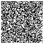 QR code with Texas Climate Solutions contacts