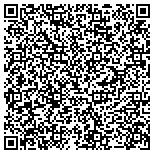 QR code with Triton Group - Heating & Cooling contacts