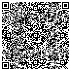 QR code with Wallace Heating & Air contacts